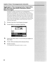 Roland KF-90 Manuale utente