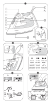 Rowenta DZ1500 AUTOSTEAM Manuale del proprietario