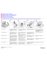 Tektronix PHASER 780 Supplementary Manual