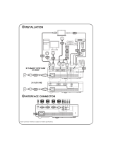 Acer M342 Manuale del proprietario