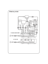 Acer H5370BD Manuale del proprietario