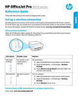 HP OfficeJet Pro 8020 All-in-One Printer series Guida Rapida