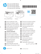 HP LaserJet MFP M433 Printer series Guida Rapida