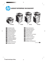 HP LaserJet Enterprise 700 color MFP M775 series Guida d'installazione