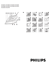 Philips GC2640/03 Manuale utente