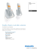 Philips CD2452S/24 Product Datasheet