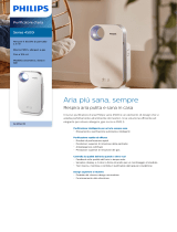 Philips AC4550/10 Product Datasheet
