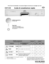 IKEA DWF A00 W Program Chart