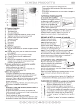 Bauknecht KG 1173 A++ IO Program Chart