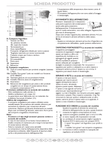 Bauknecht KG 1677 A2+ WS Program Chart
