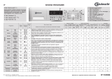 Bauknecht WAE 83400 Program Chart