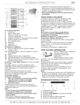 IKEA WBC3525 A+NFX Program Chart