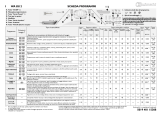 Bauknecht WA 8512 Program Chart