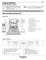 Whirlpool WFC 3C26 P X Daily Reference Guide