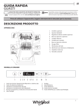 Whirlpool WSIC 3M27 C Daily Reference Guide