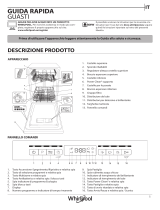 Whirlpool WSFO 3T223 PC X Daily Reference Guide