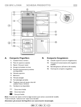 EDESA ARL 757/B Program Chart