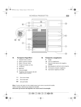 Whirlpool ARC 3660 Program Chart