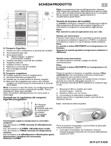 IKEA WBE3111 A+S Program Chart