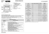 Ignis GMA 6422/IXL Program Chart