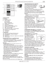 Bauknecht WBE3325 NF TS Program Chart