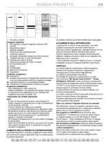 Bauknecht KGE PLATINUM 5 A+++ PT Program Chart