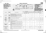 Whirlpool AWO 8106/S Program Chart