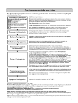 Ignis AZI 6000 Program Chart