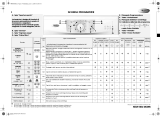 Whirlpool AWM 6614 WP Program Chart