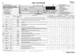 Whirlpool DLC 9120 Program Chart