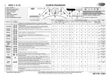 Whirlpool AWM 1112/-30 Program Chart