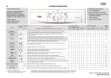 Whirlpool AWO/D 1226 Program Chart