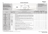 Whirlpool AWO/D 43105 Program Chart