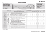 Ignis IGSM 6000 Program Chart