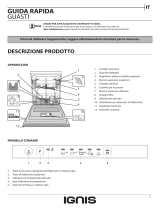 Ignis AIE 2B19 A CH Daily Reference Guide