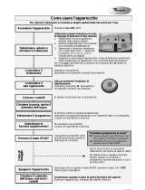 Whirlpool ADP 18 PC IX Program Chart