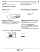 Indesit IF A1.UK 1 Daily Reference Guide