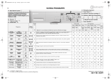 Bauknecht WA 5565 Program Chart