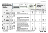 Bauknecht WAE 8748 Program Chart