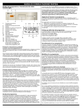 Bauknecht GCIP 6848/1 IN BK Program Chart