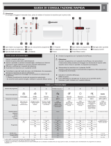 Bauknecht GCI 5919 IX BK Program Chart