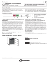 Bauknecht AFB 828/A+ Daily Reference Guide