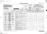 Bauknecht WA 5560 BK Program Chart