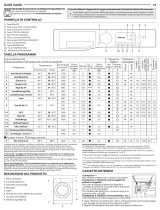 Bauknecht WT 86G4 DE N Daily Reference Guide