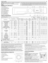 Bauknecht WT Super Eco 9716 Daily Reference Guide