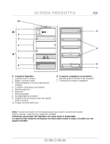 Bauknecht KRIF 2205/A++ Program Chart