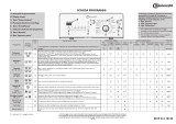 Bauknecht WATE 9590/1 Program Chart