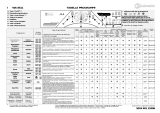 Bauknecht WA 8511 Program Chart