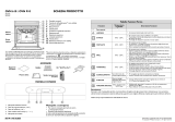 IKEA 501 237 44 Program Chart