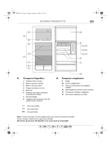 Whirlpool ARC 3720/IX Program Chart